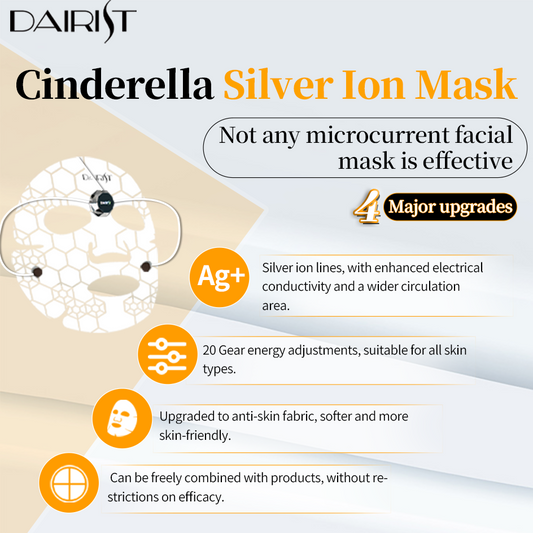 Cinderella Silver Ion System