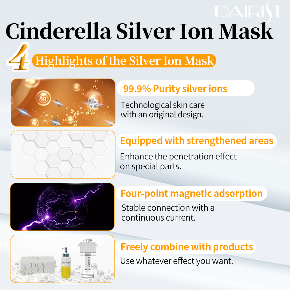 Cinderella Silver Ion System